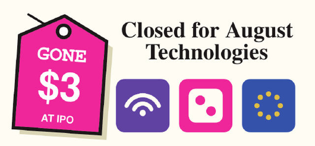 Stock card: Closed for August Technologies