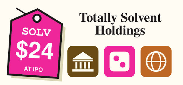 Stock card: Totally Solvent Holdings